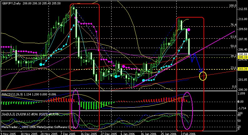gbpjpy d.gif